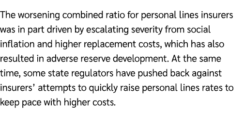The worsening combined ratio for personal lines insurers was in part driven by escalating severity from social inflat...