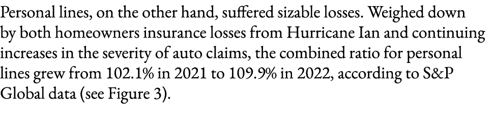 Personal lines, on the other hand, suffered sizable losses. Weighed down by both homeowners insurance losses from Hur...
