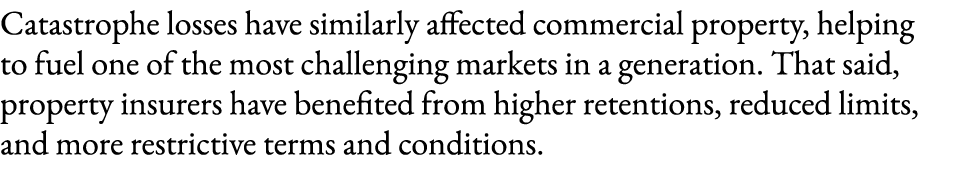 Catastrophe losses have similarly affected commercial property, helping to fuel one of the most challenging markets i...