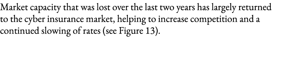 Market capacity that was lost over the last two years has largely returned to the cyber insurance market, helping to ...