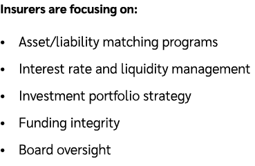 Insurers are focusing on: • Asset/liability matching programs • Interest rate and liquidity management • Investment p...