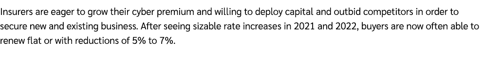 Insurers are eager to grow their cyber premium and willing to deploy capital and outbid competitors in order to secur...