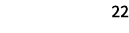 22 